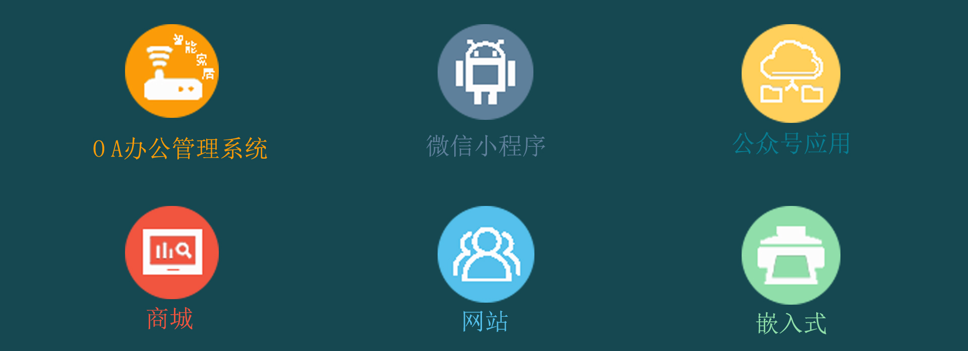 宝坻主要业务